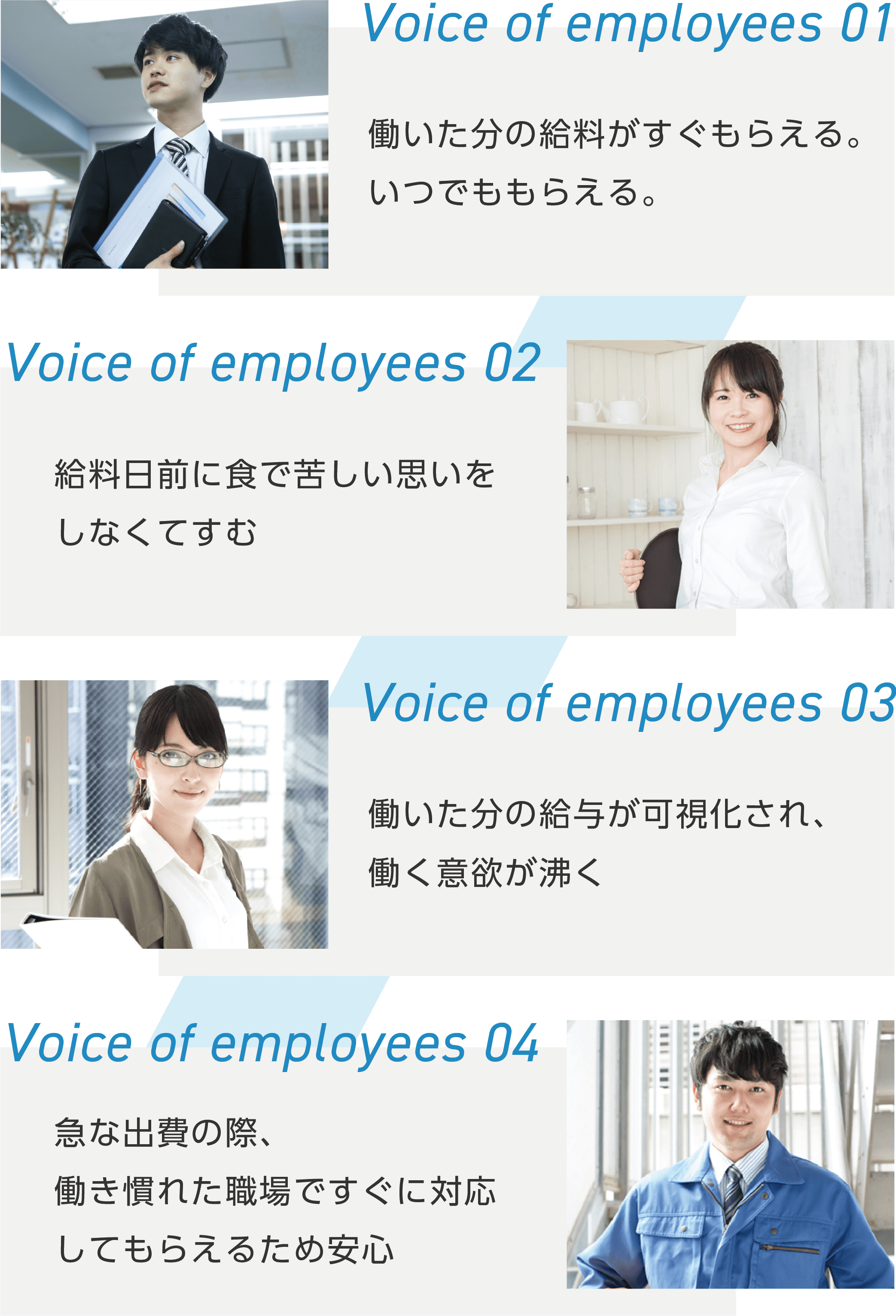 給与前払いシステム FUKUPE の仕組み