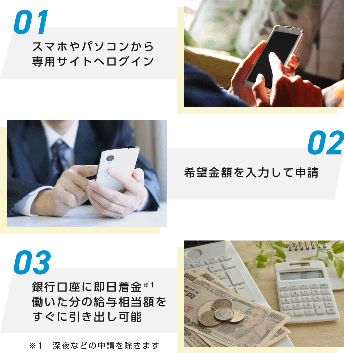 給与前払いシステム FUKUPE 導入企業側のメリット